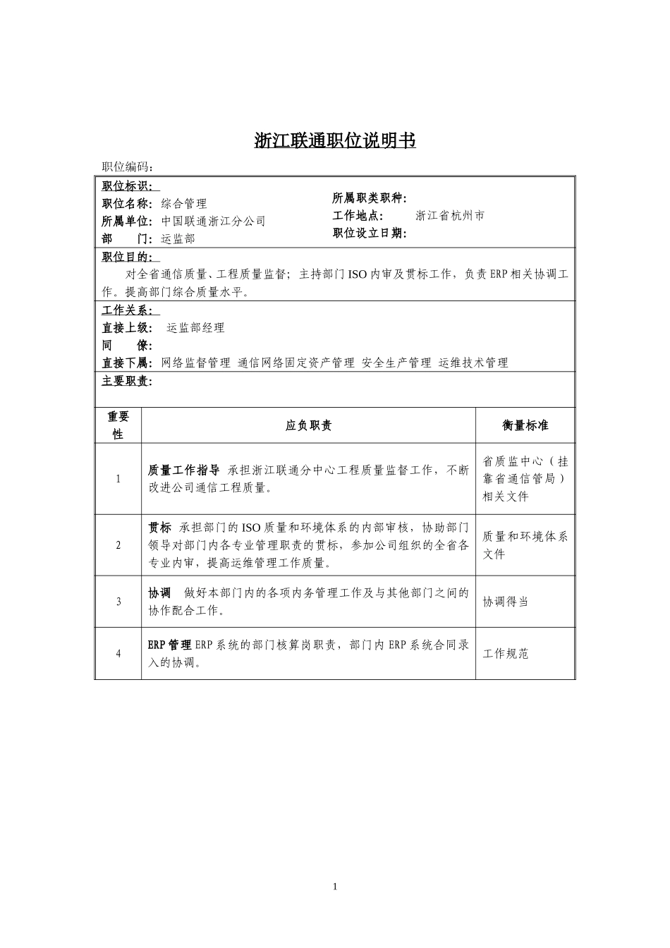 定岗定编与职位说明书-运监 (2).doc_第1页