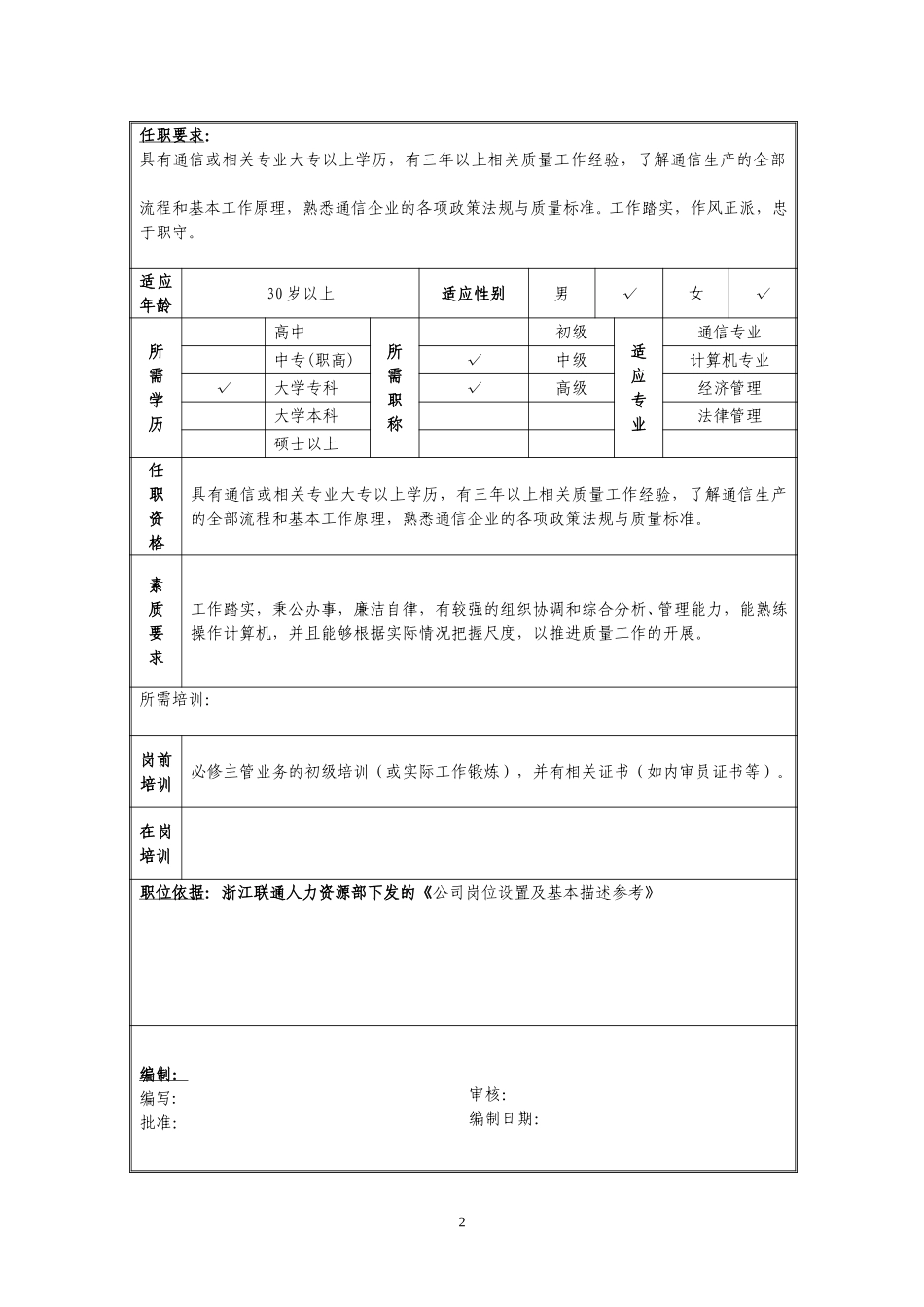 定岗定编与职位说明书-运监 (2).doc_第2页