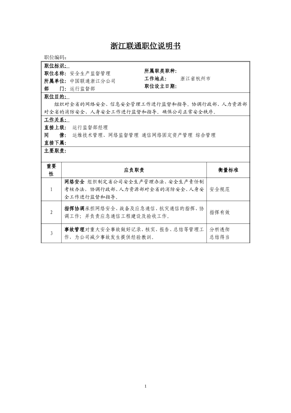 定岗定编与职位说明书-运监 (3).doc_第1页