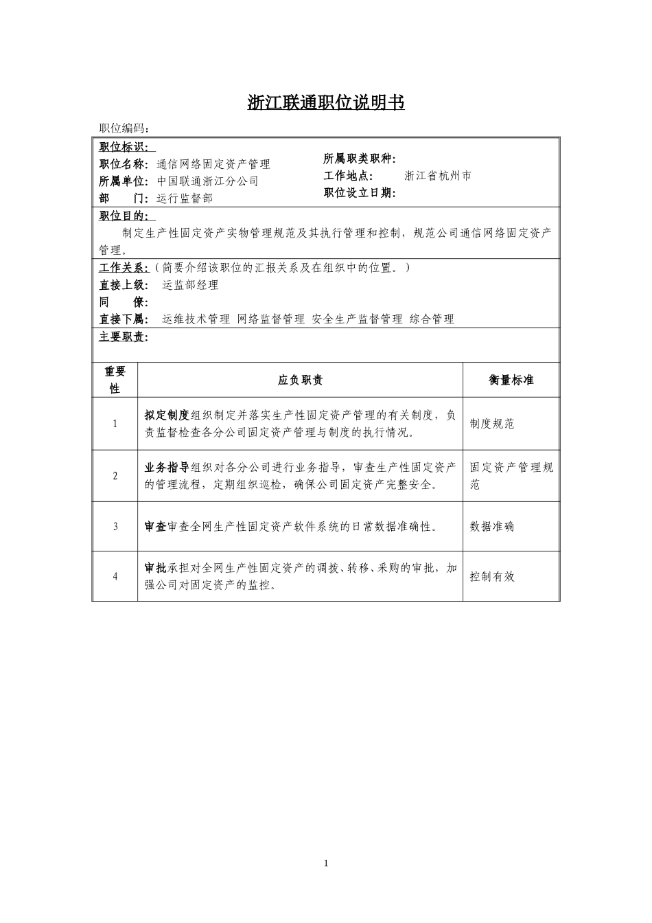 定岗定编与职位说明书-运监 (4).doc_第1页