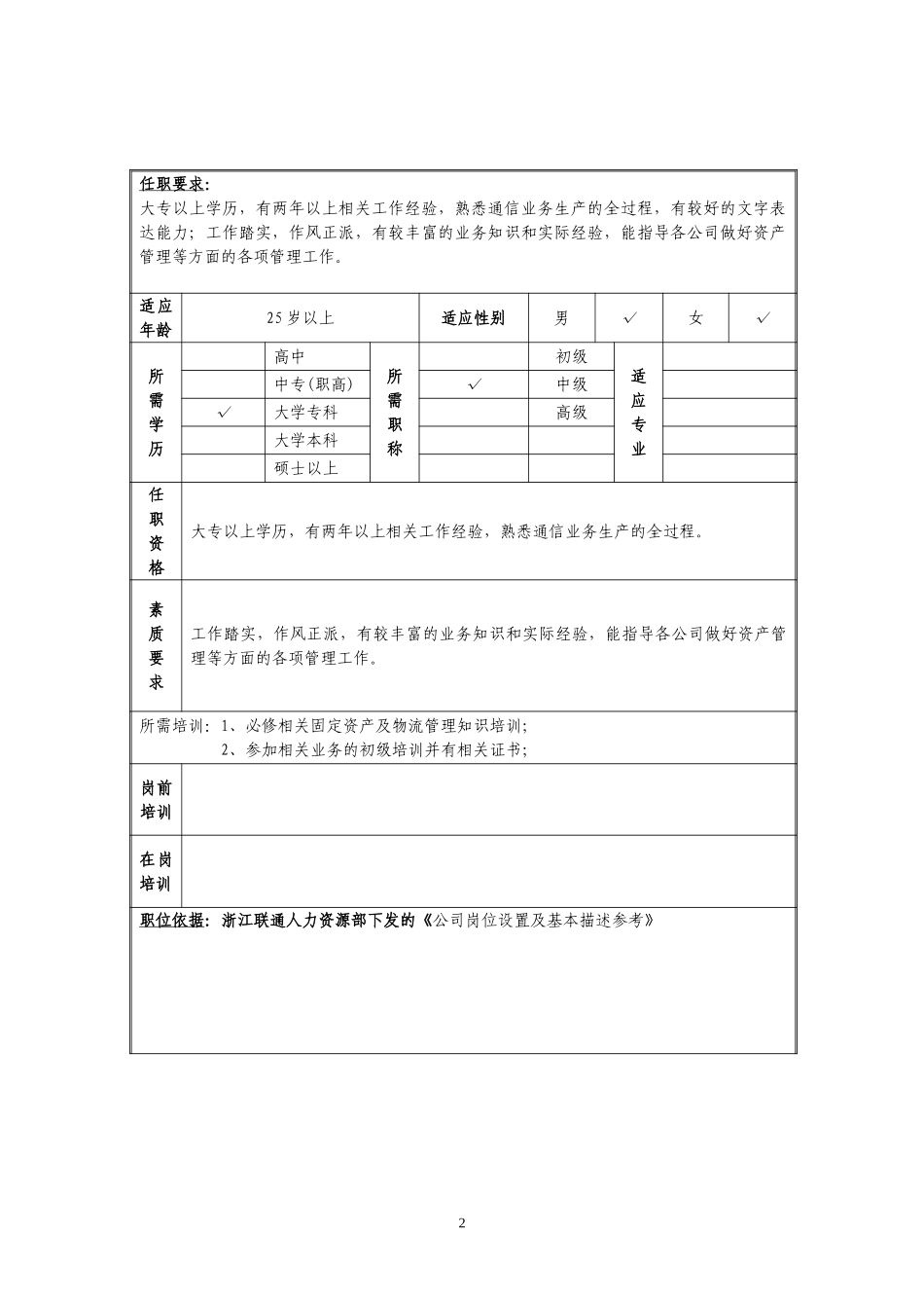 定岗定编与职位说明书-运监 (4).doc_第2页