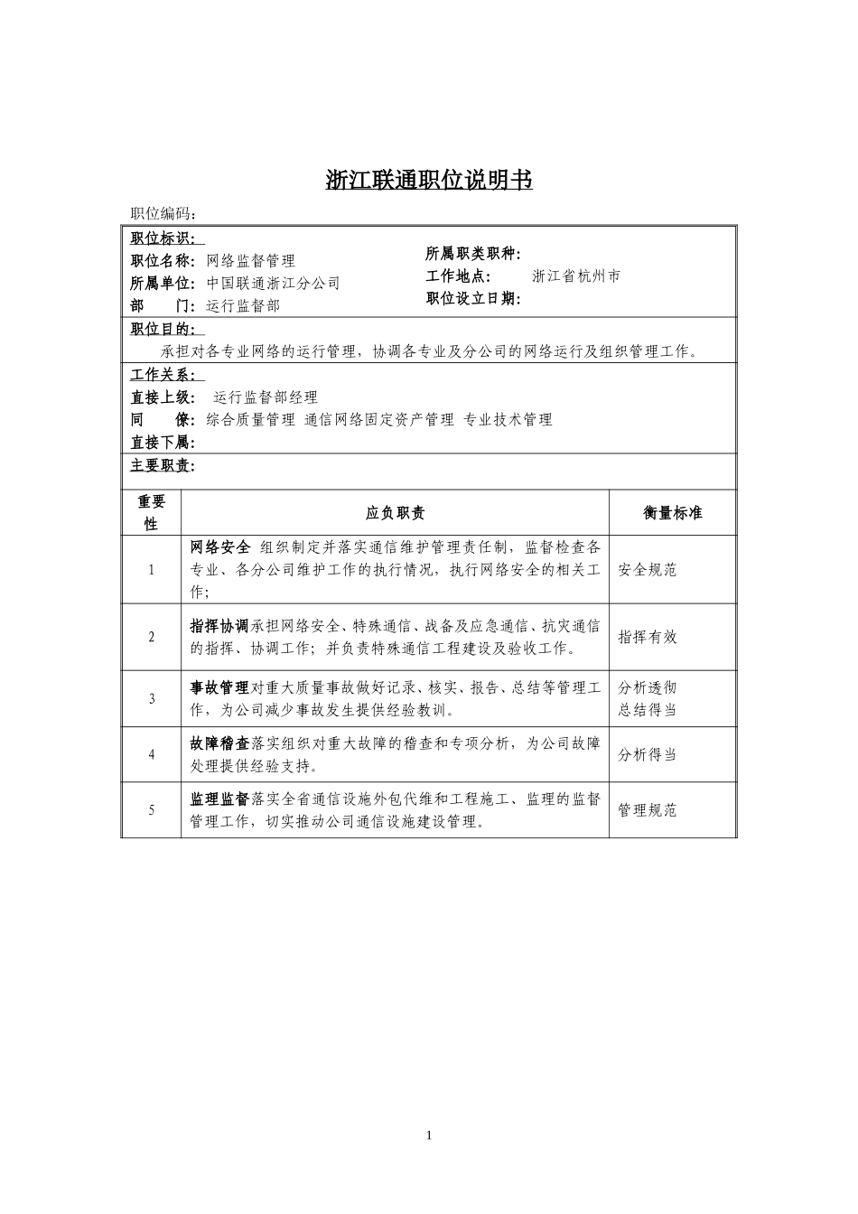 定岗定编与职位说明书-运监 (5).doc_第1页
