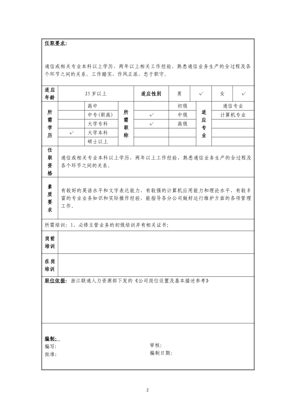定岗定编与职位说明书-运监 (5).doc_第2页