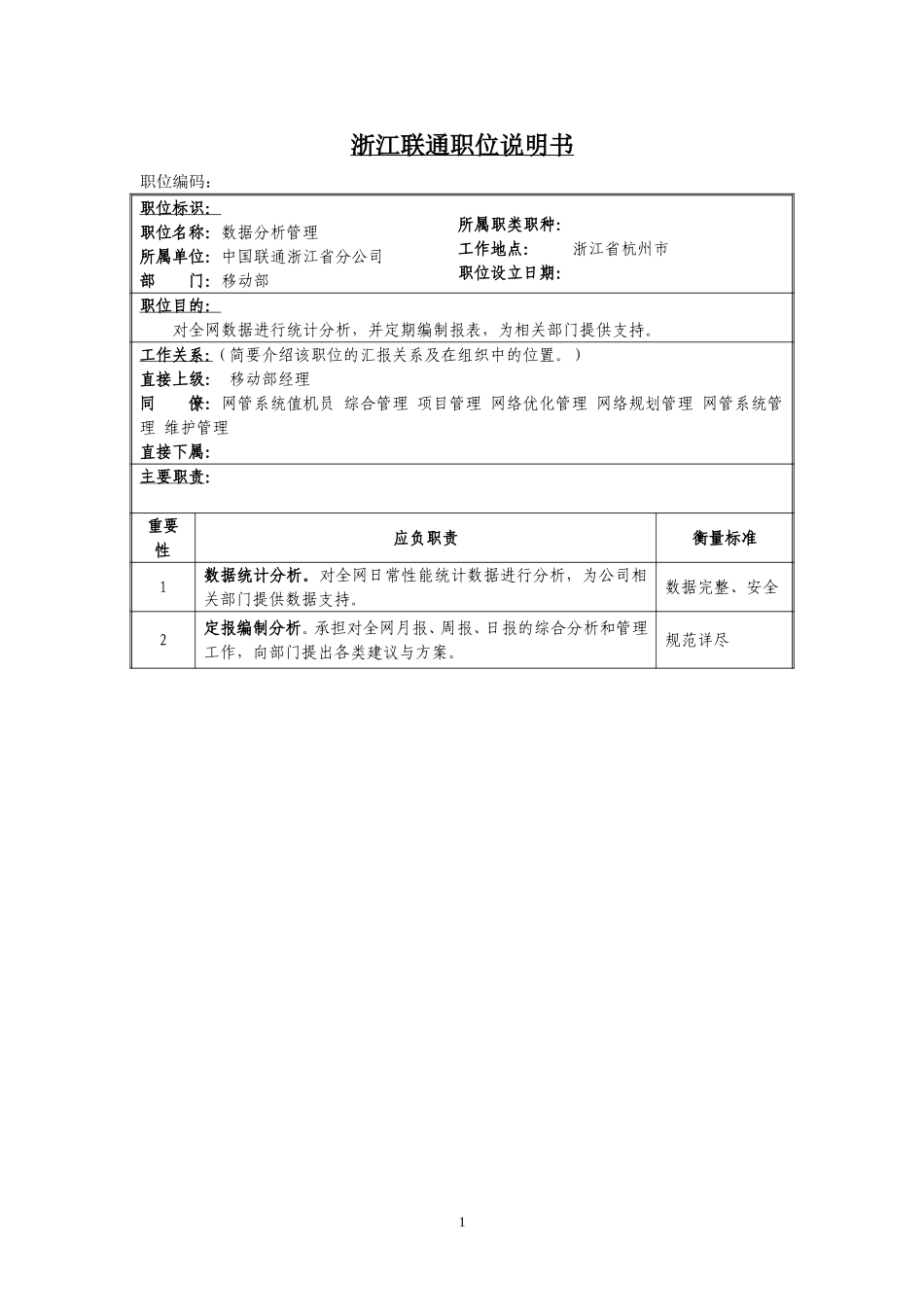 定岗定编与职位说明书-移动部 (1).doc_第1页