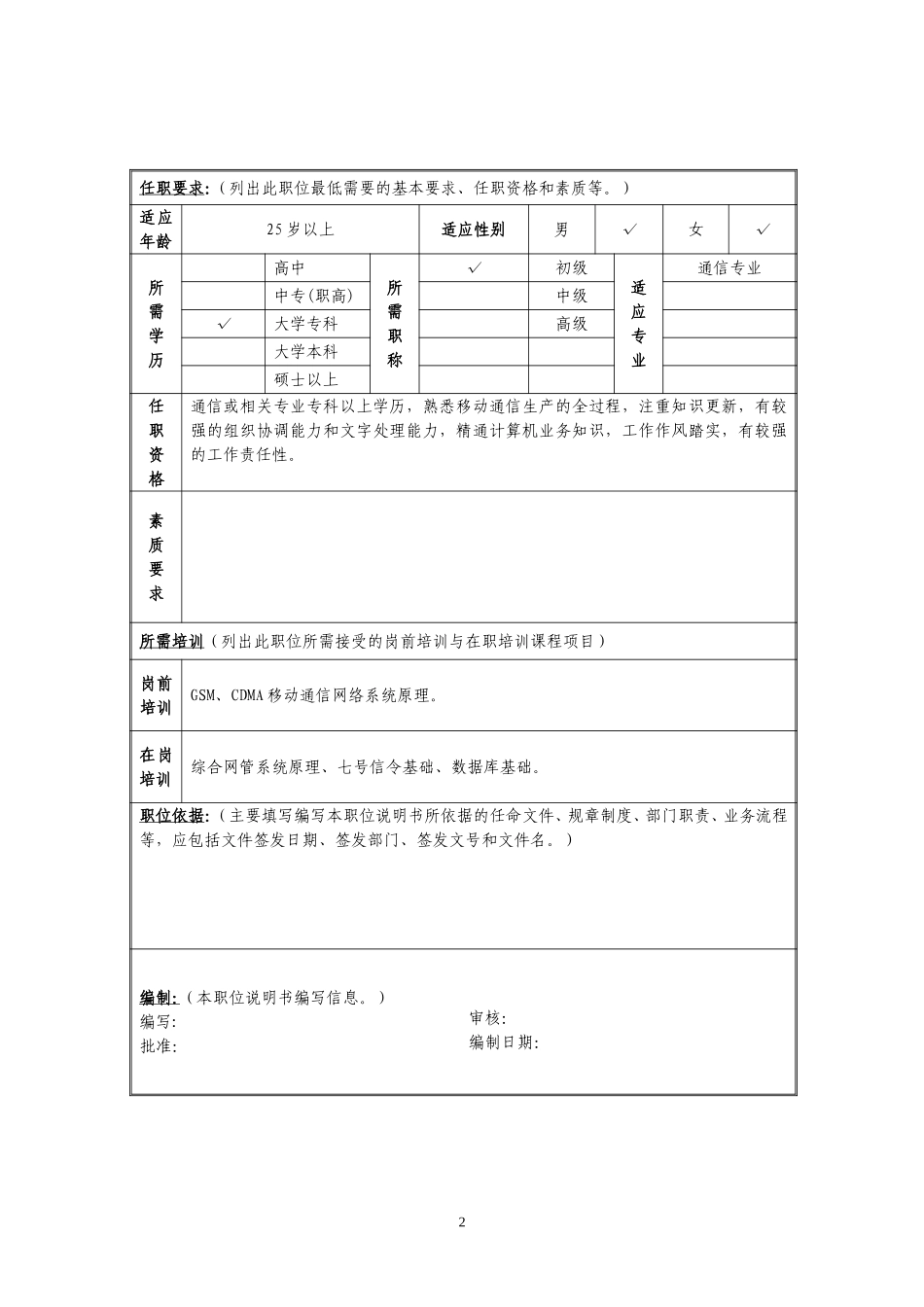 定岗定编与职位说明书-移动部 (1).doc_第2页