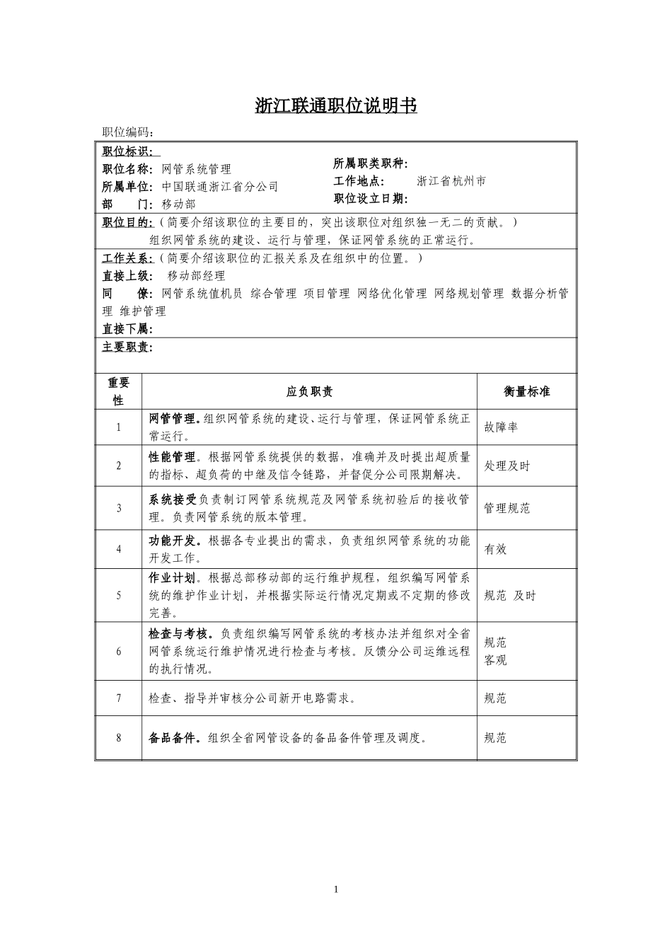 定岗定编与职位说明书-移动部 (2).doc_第1页