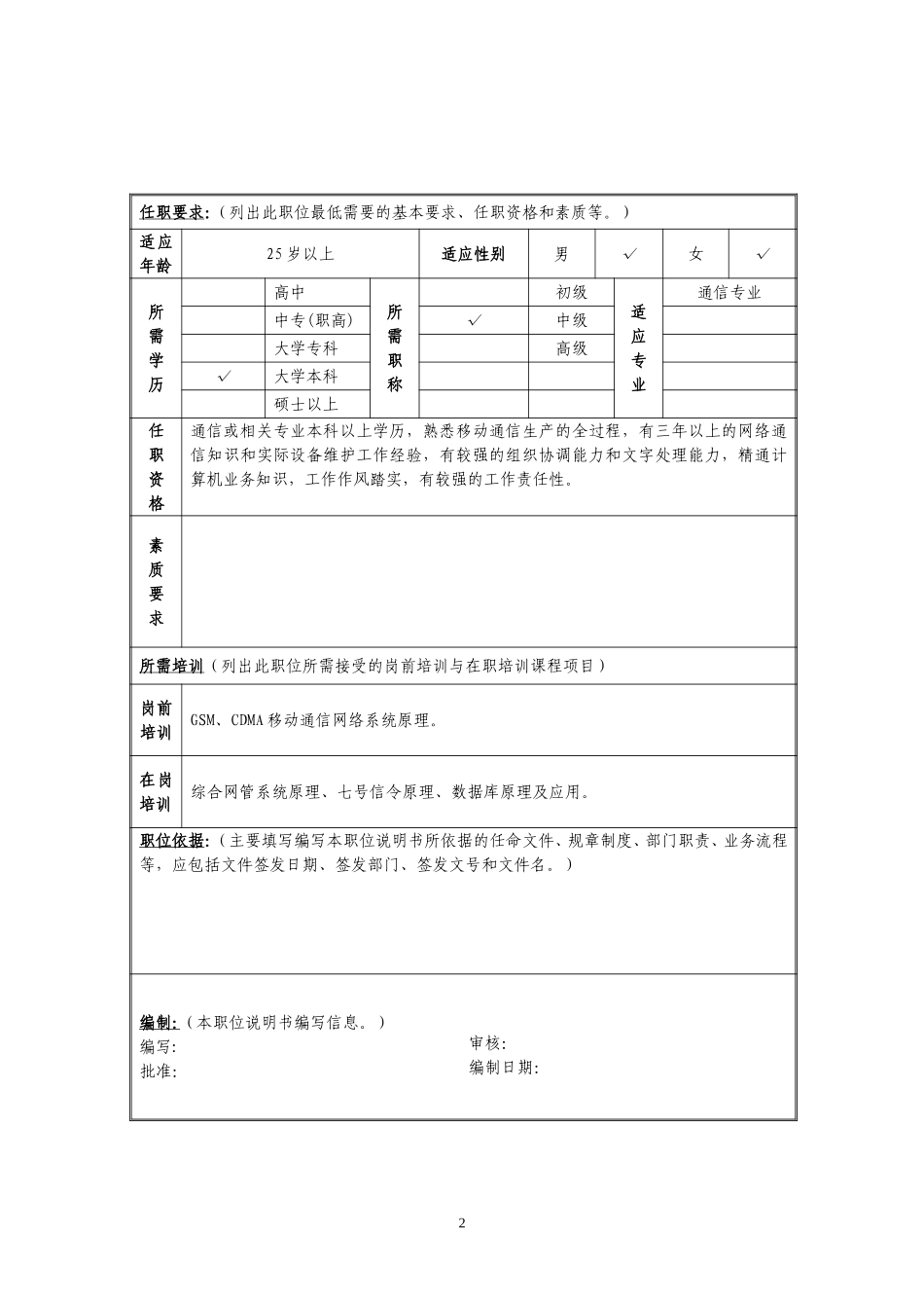 定岗定编与职位说明书-移动部 (2).doc_第2页