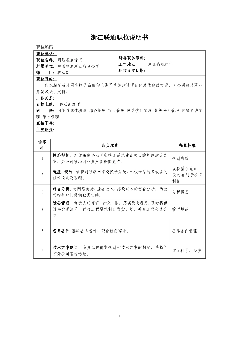 定岗定编与职位说明书-移动部 (4).doc_第1页