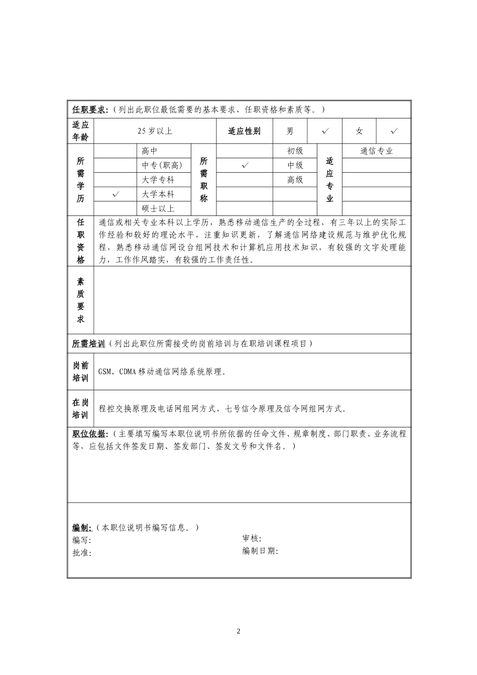 定岗定编与职位说明书-移动部 (4).doc_第2页