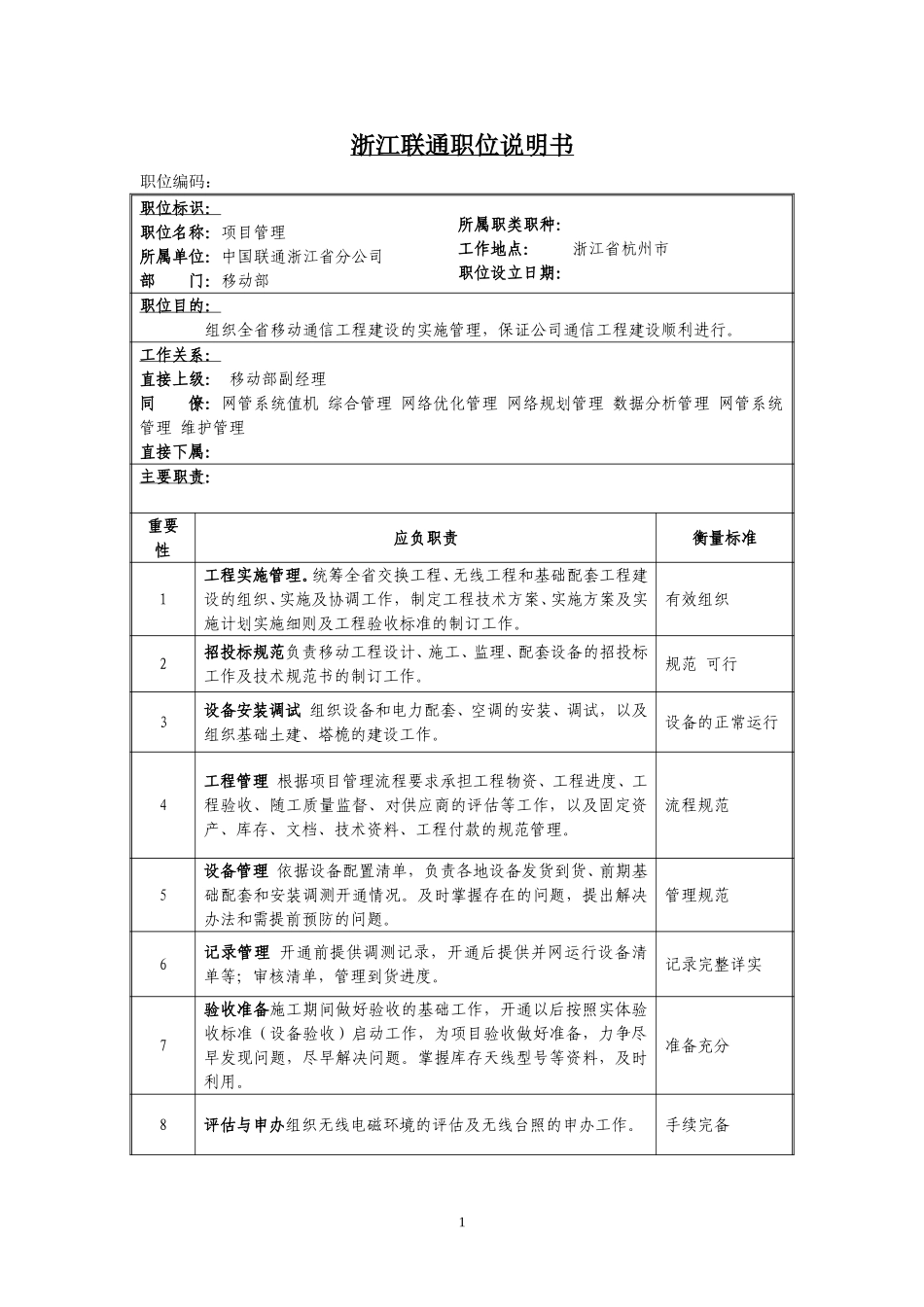 定岗定编与职位说明书-移动部 (7).doc_第1页