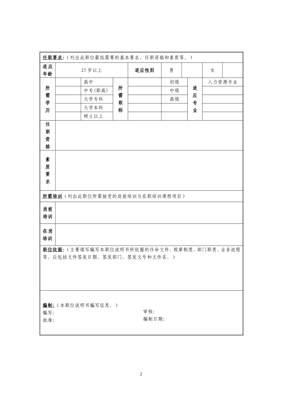 定岗定编与职位说明书-移动部 (8).doc_第2页