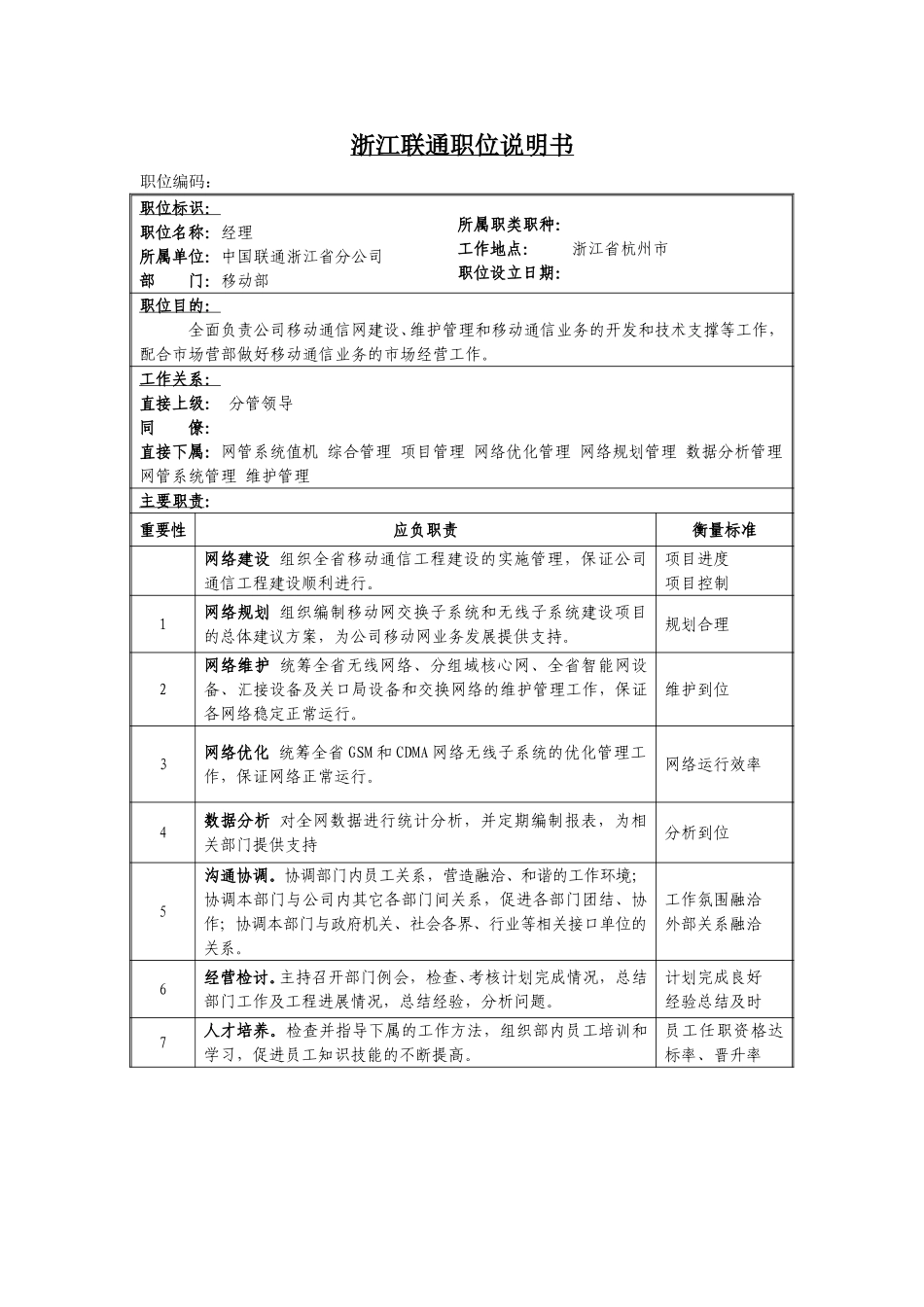 定岗定编与职位说明书-移动部 (9).doc_第1页
