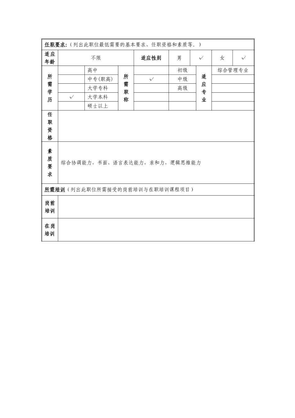 定岗定编与职位说明书-移动部 (9).doc_第2页