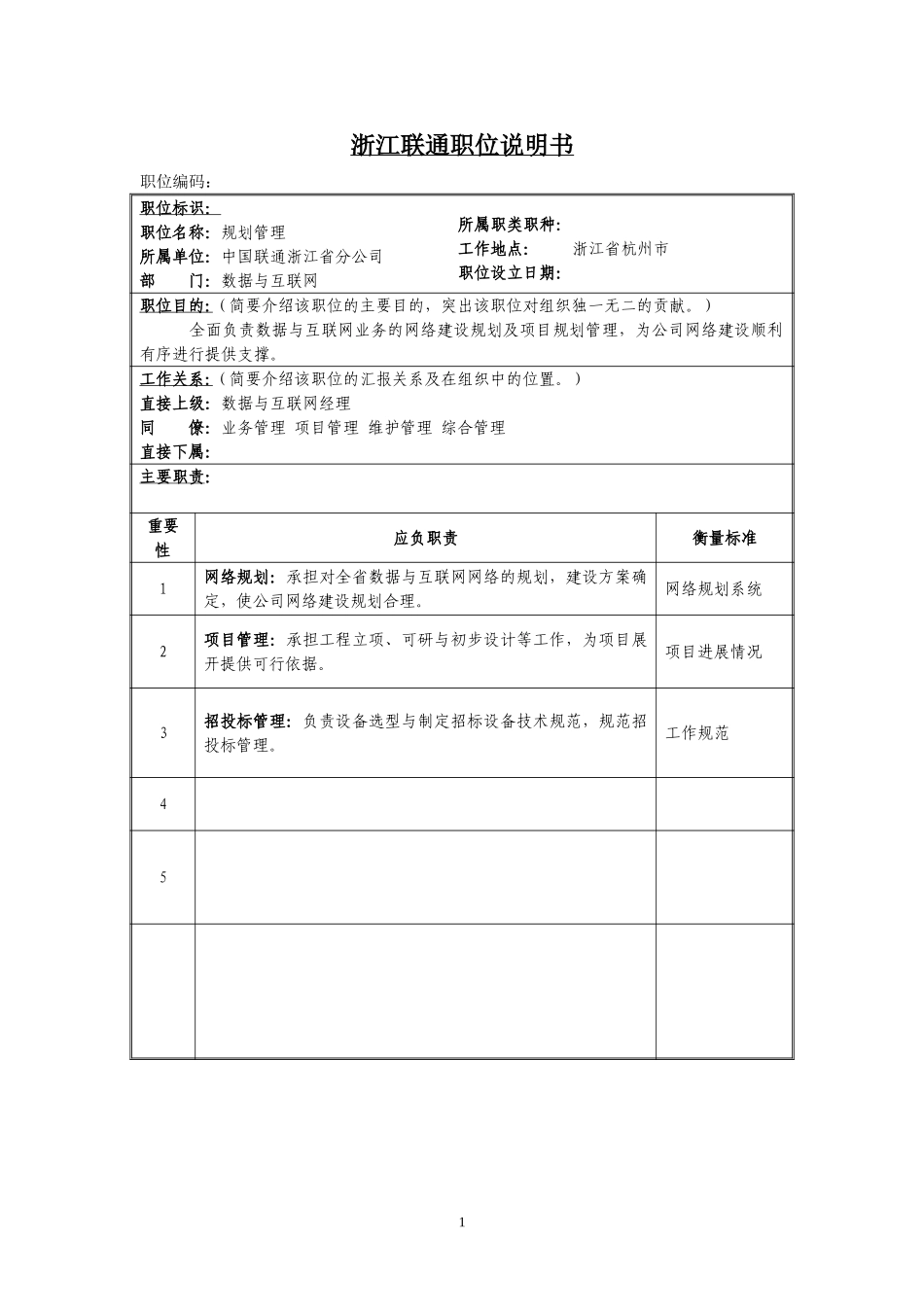 定岗定编与职位说明书-移动互联网部 (1).doc_第1页