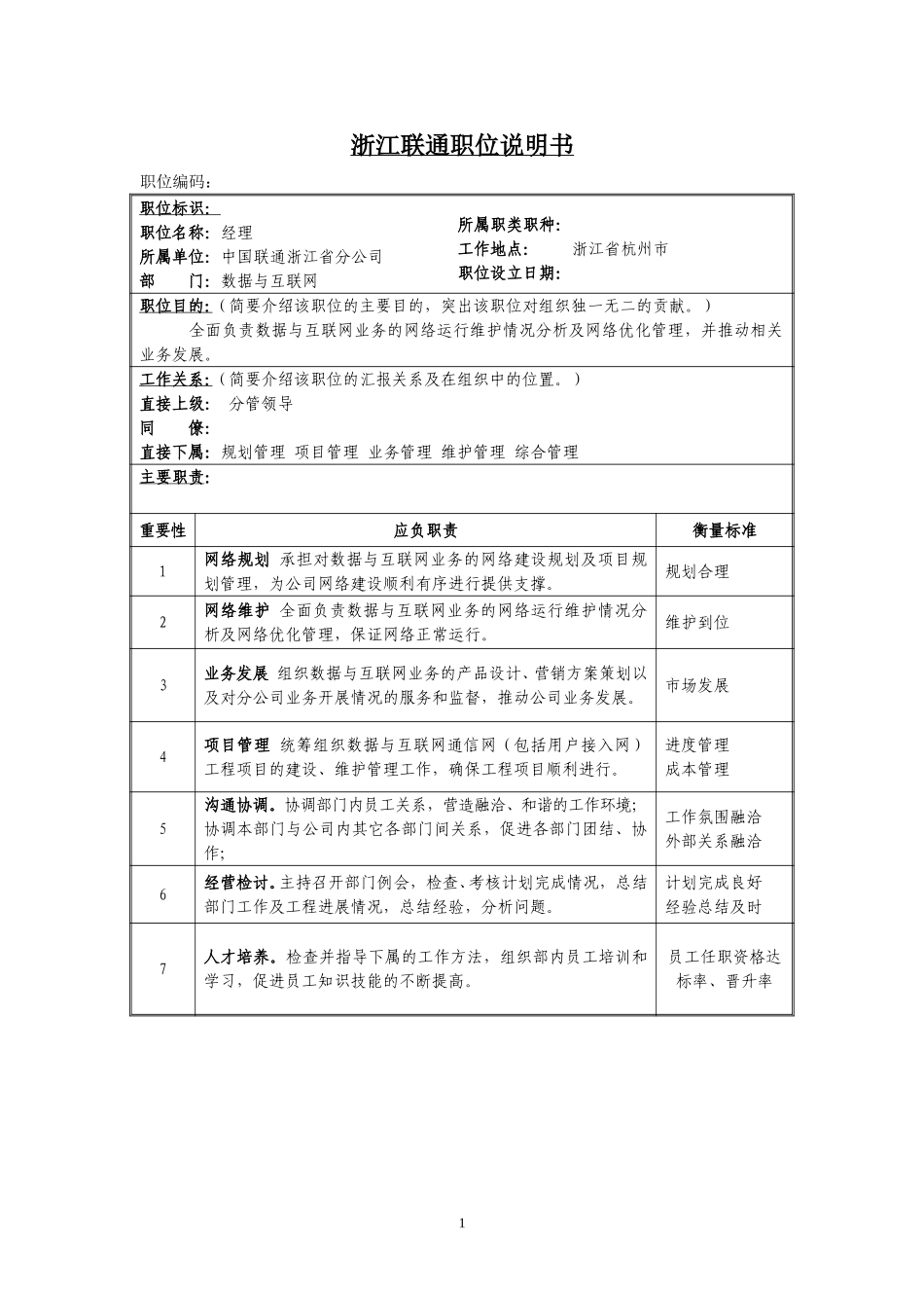 定岗定编与职位说明书-移动互联网部 (2).doc_第1页
