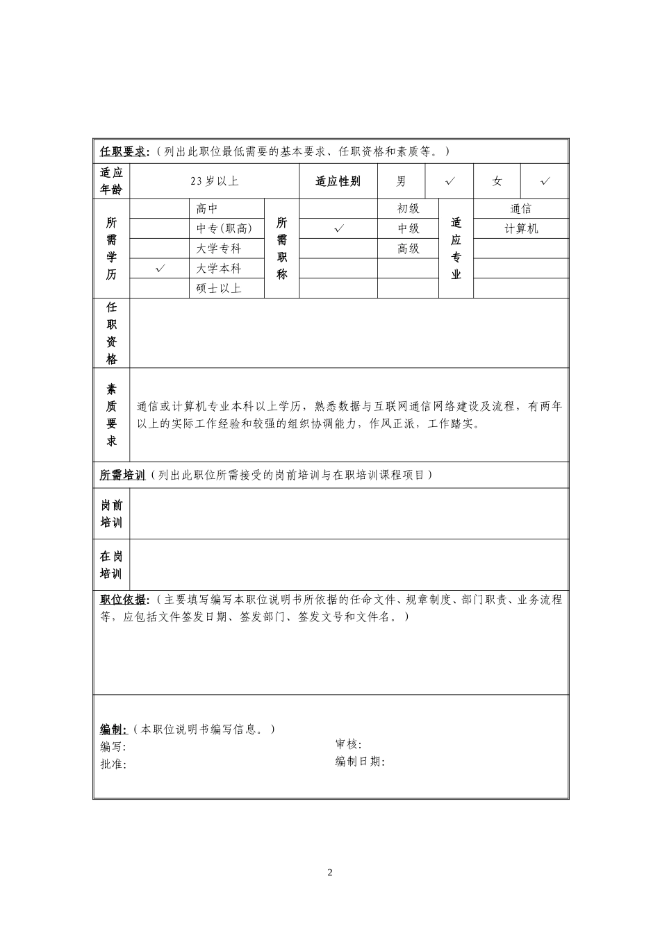 定岗定编与职位说明书-移动互联网部 (2).doc_第2页