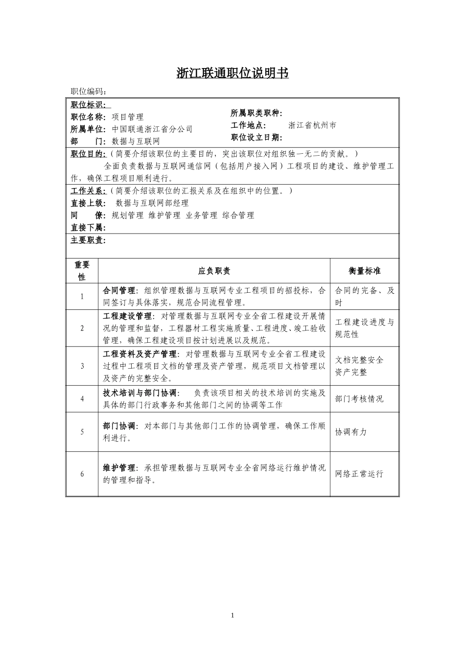 定岗定编与职位说明书-移动互联网部 (4).doc_第1页