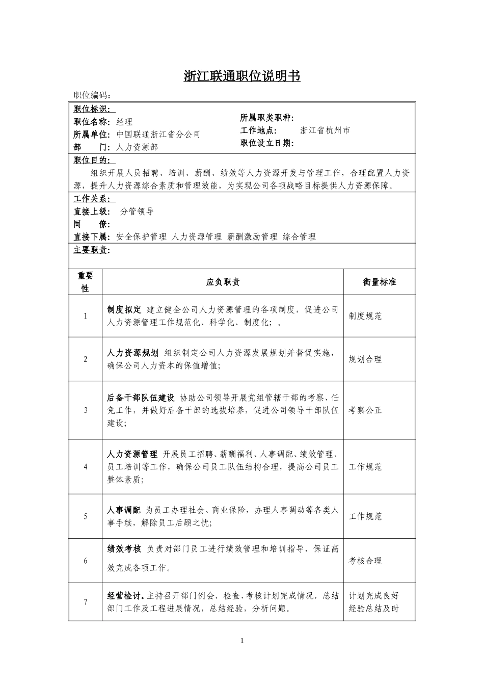 定岗定编与职位说明书-人力资源部 (2).doc_第1页
