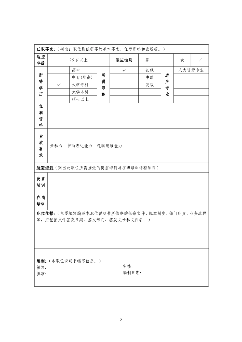 定岗定编与职位说明书-人力资源部 (2).doc_第2页