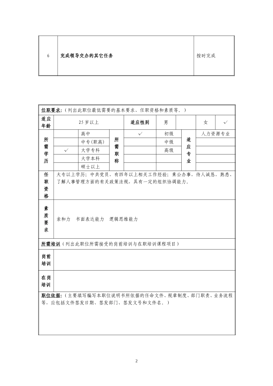 定岗定编与职位说明书-人力资源部 (3).doc_第2页