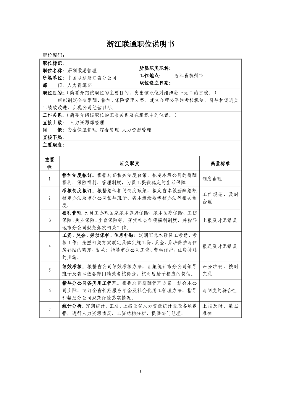 定岗定编与职位说明书-人力资源部 (4).doc_第1页
