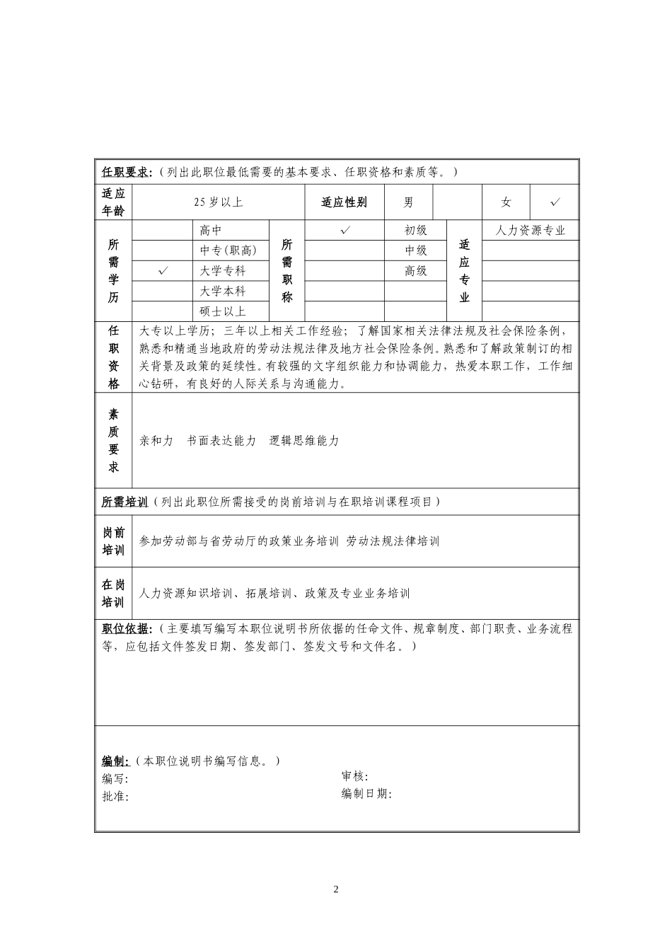 定岗定编与职位说明书-人力资源部 (4).doc_第2页