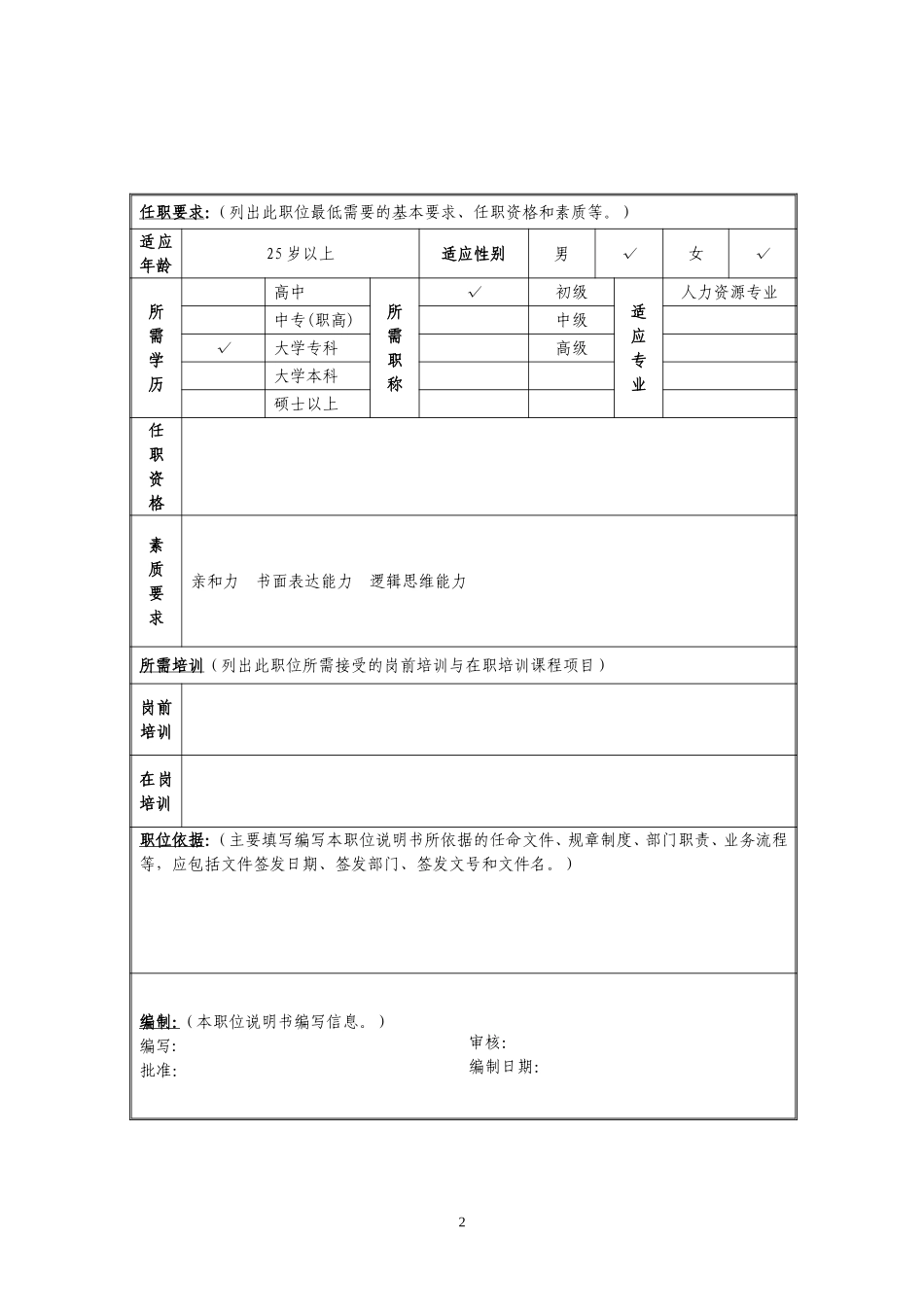 定岗定编与职位说明书-人力资源部 (5).doc_第2页