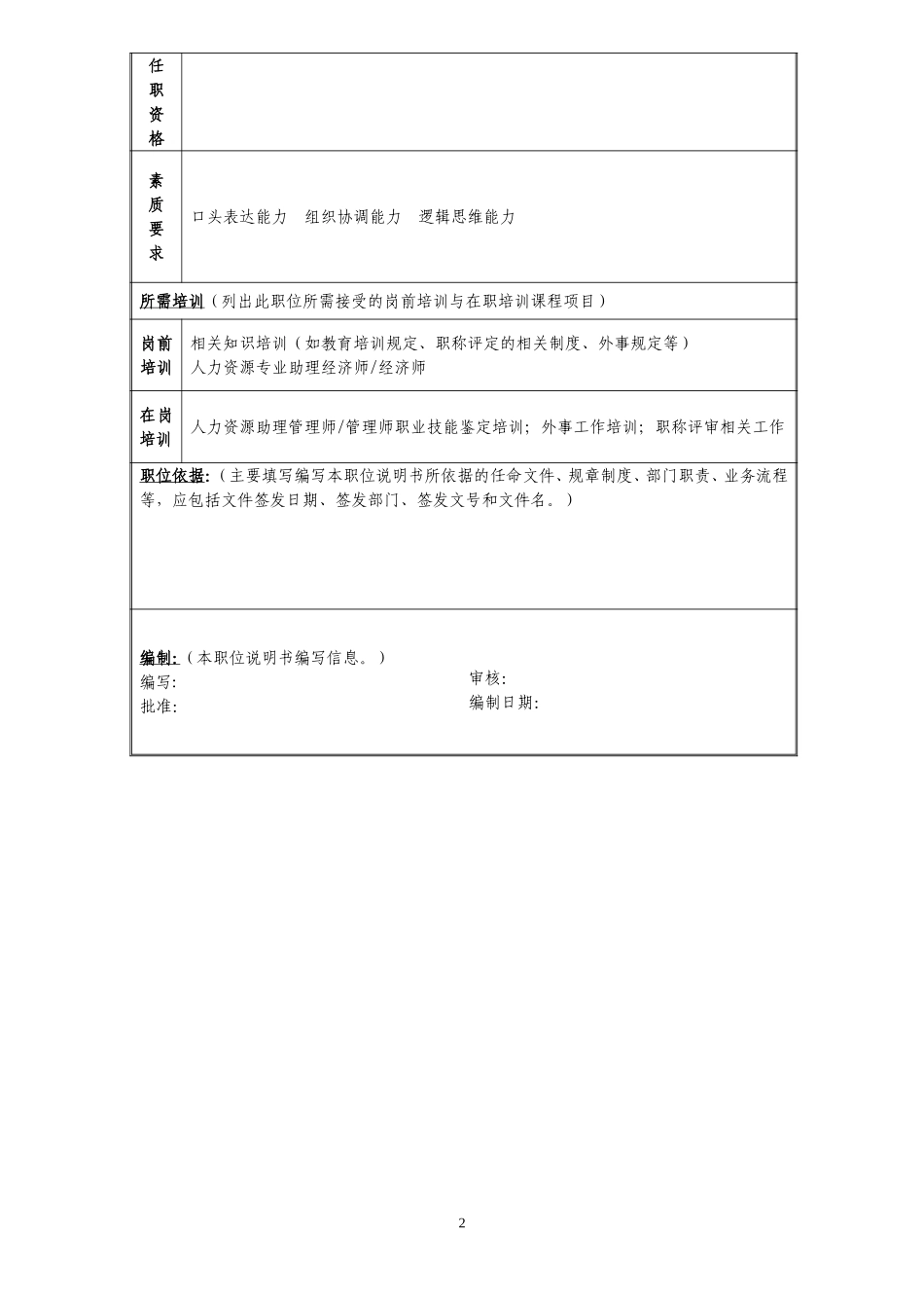 定岗定编与职位说明书-人力资源部 (6).doc_第2页