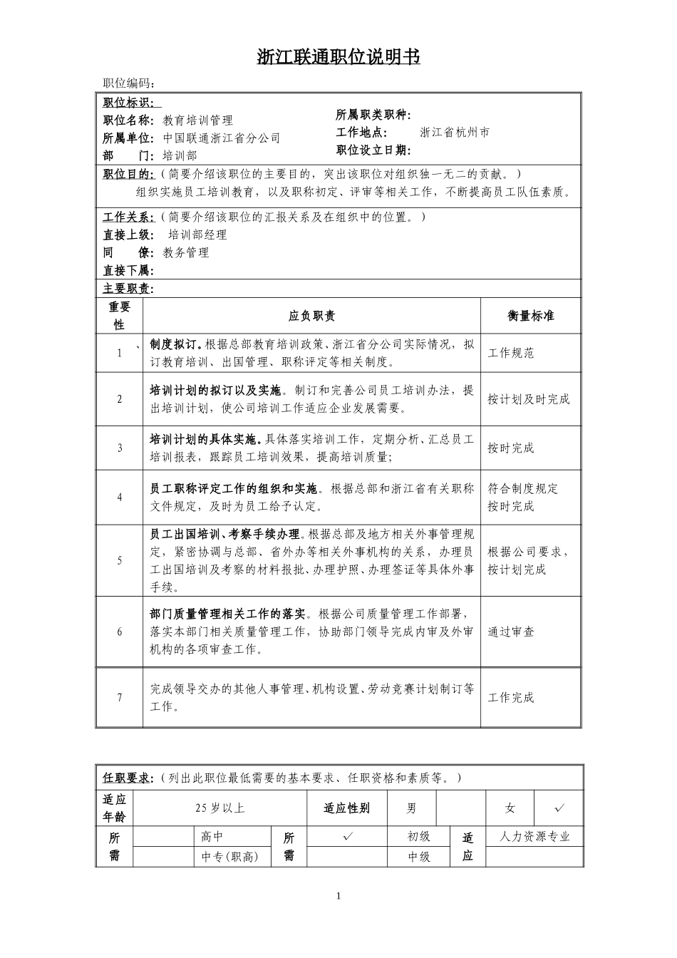 定岗定编与职位说明书-人力资源部 (7).doc_第1页