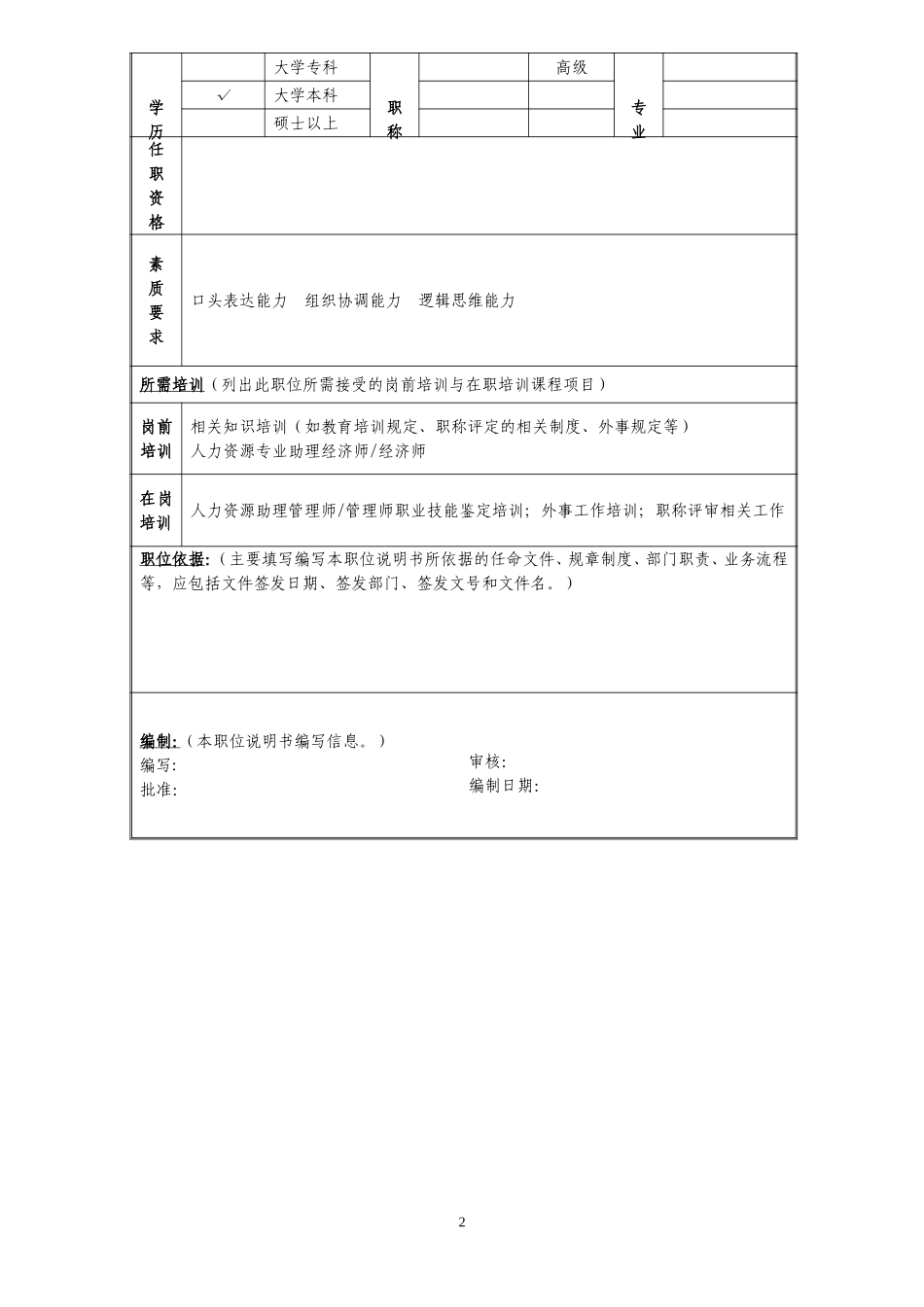 定岗定编与职位说明书-人力资源部 (7).doc_第2页