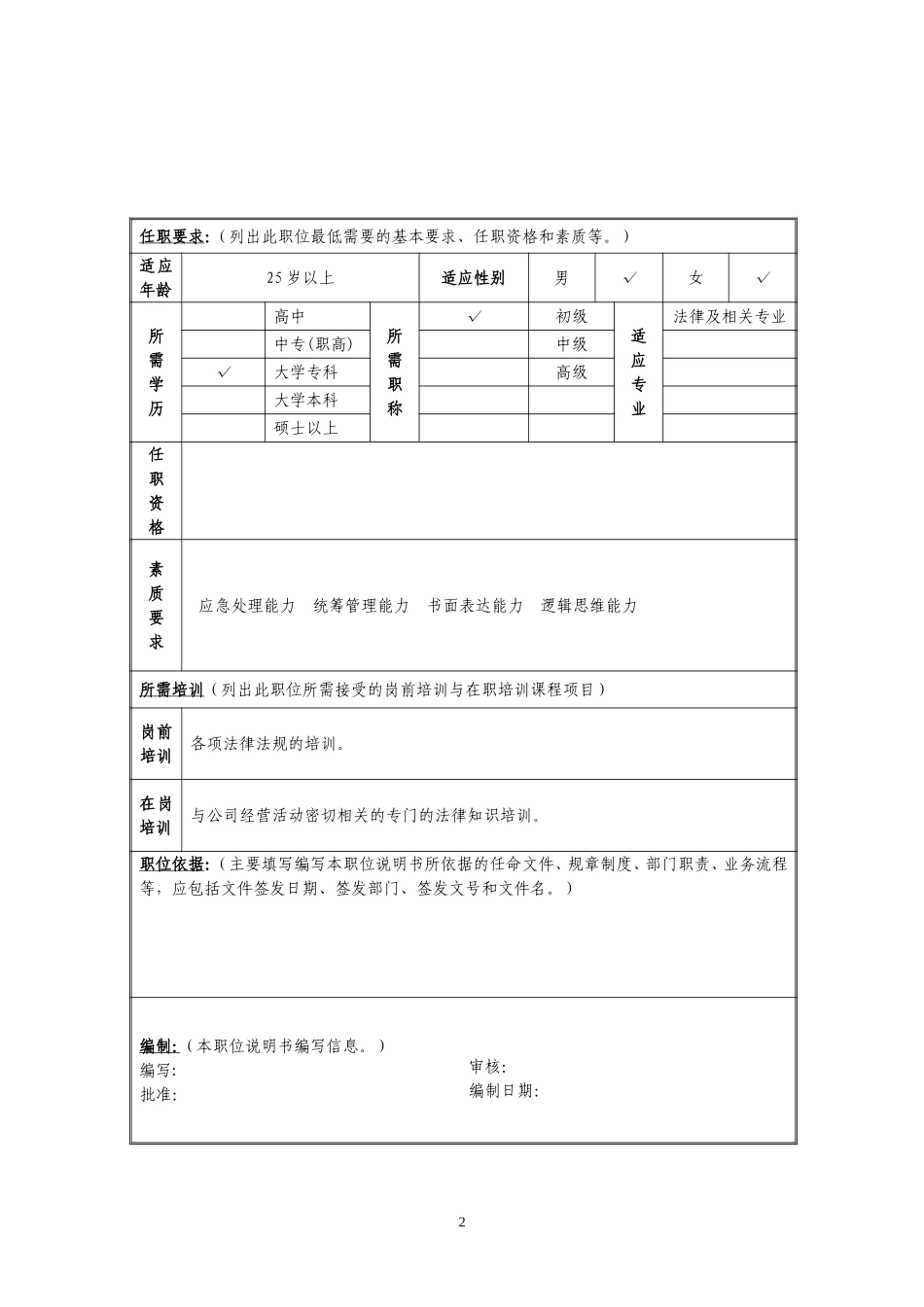 定岗定编与职位说明书-企业发展部 (1).doc_第2页