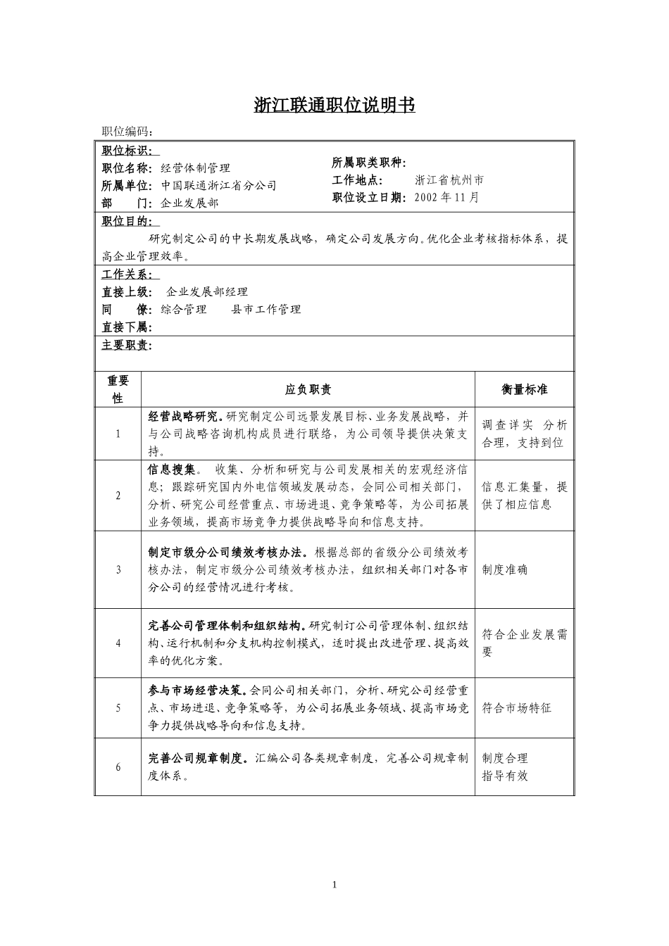 定岗定编与职位说明书-企业发展部 (3).doc_第1页