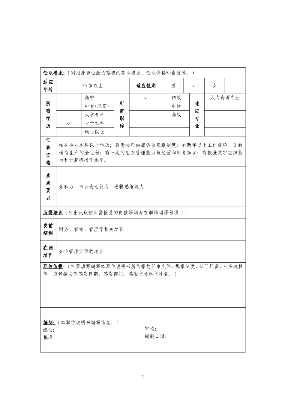 定岗定编与职位说明书-企业发展部 (3).doc_第2页