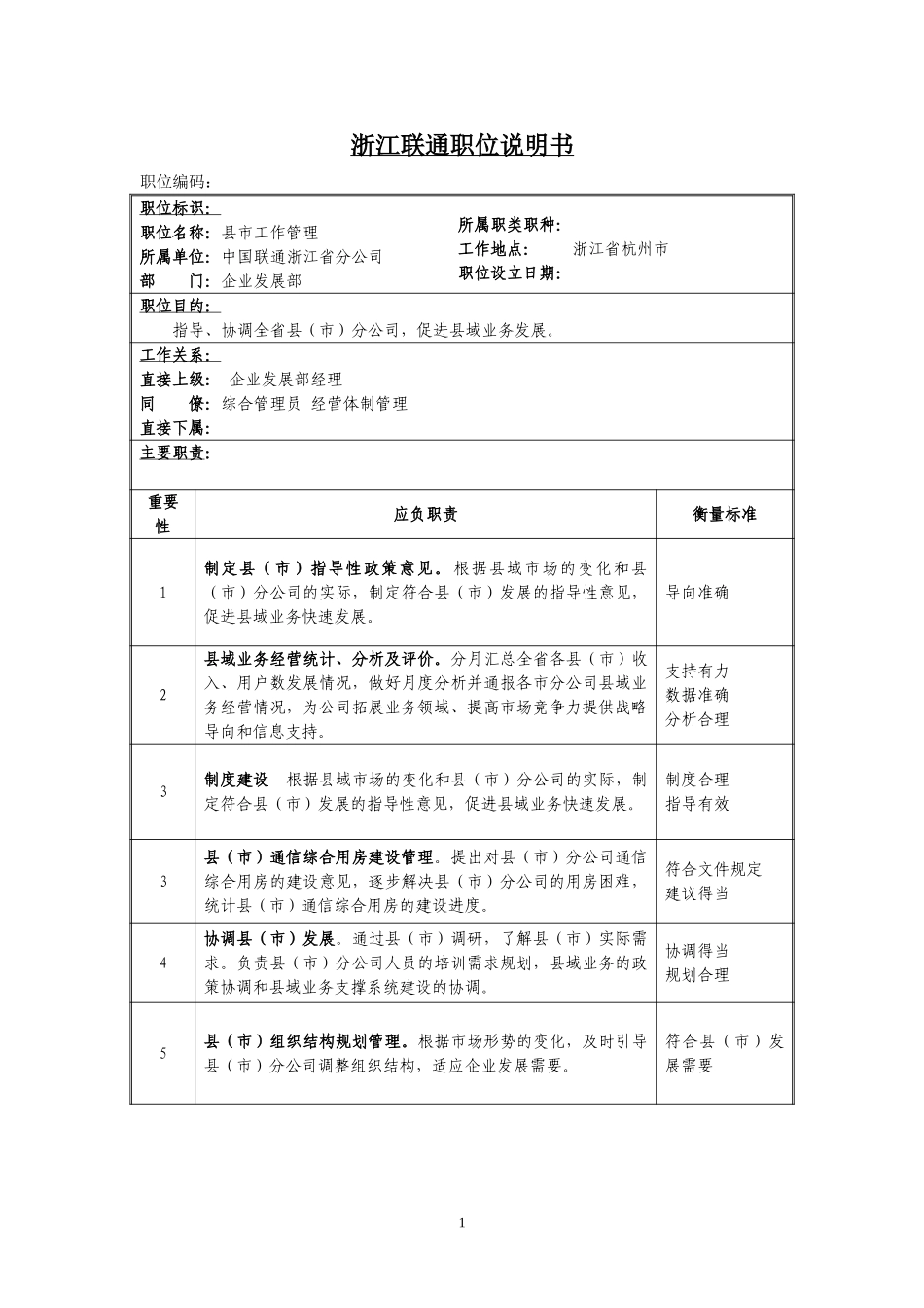 定岗定编与职位说明书-企业发展部 (4).doc_第1页