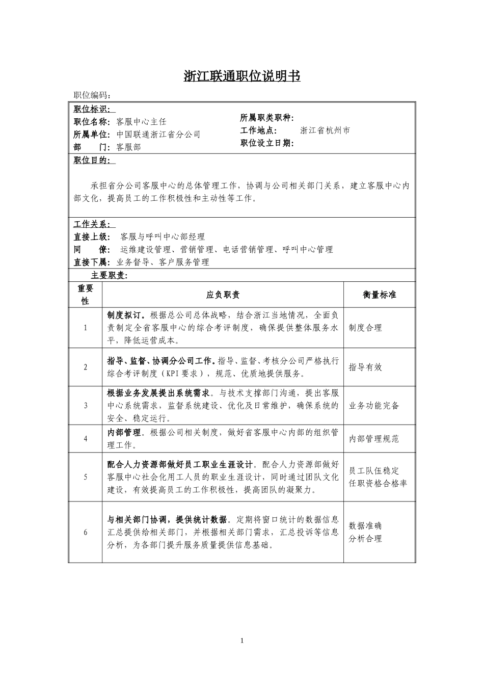 定岗定编与职位说明书-客服部 (3).doc_第1页