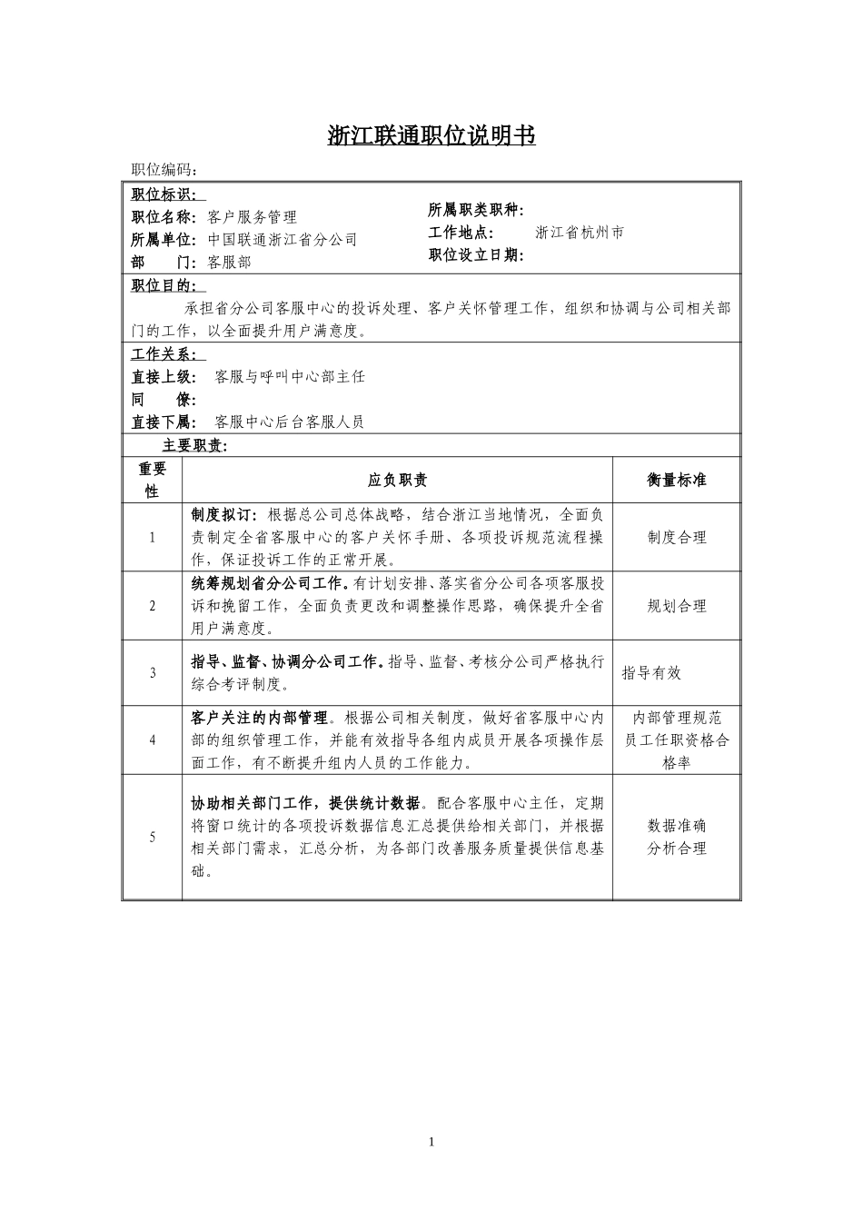 定岗定编与职位说明书-客服部 (4).doc_第1页