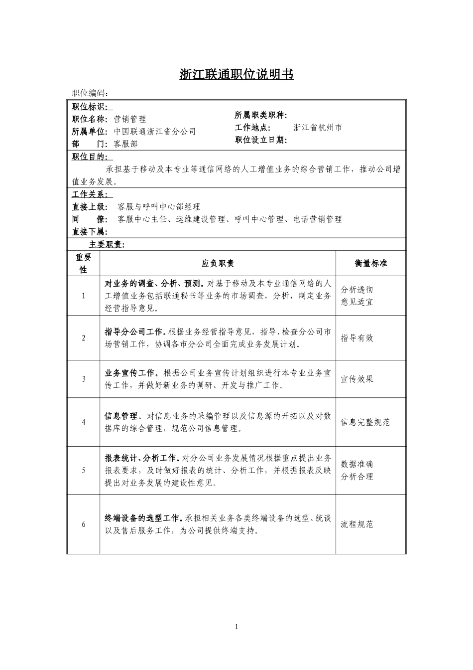 定岗定编与职位说明书-客服部 (6).doc_第1页