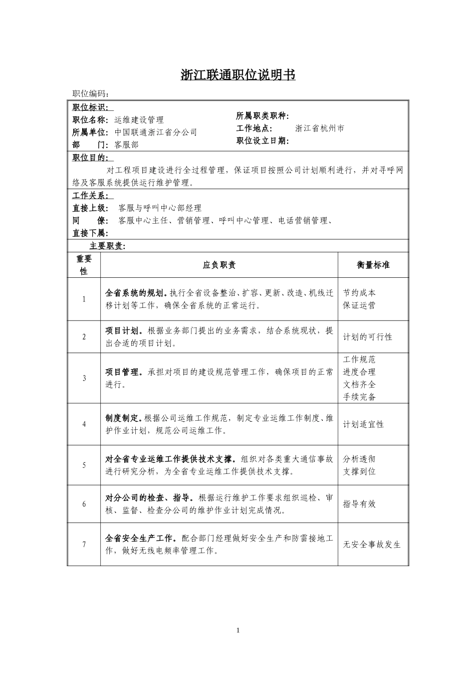 定岗定编与职位说明书-客服部 (7).doc_第1页