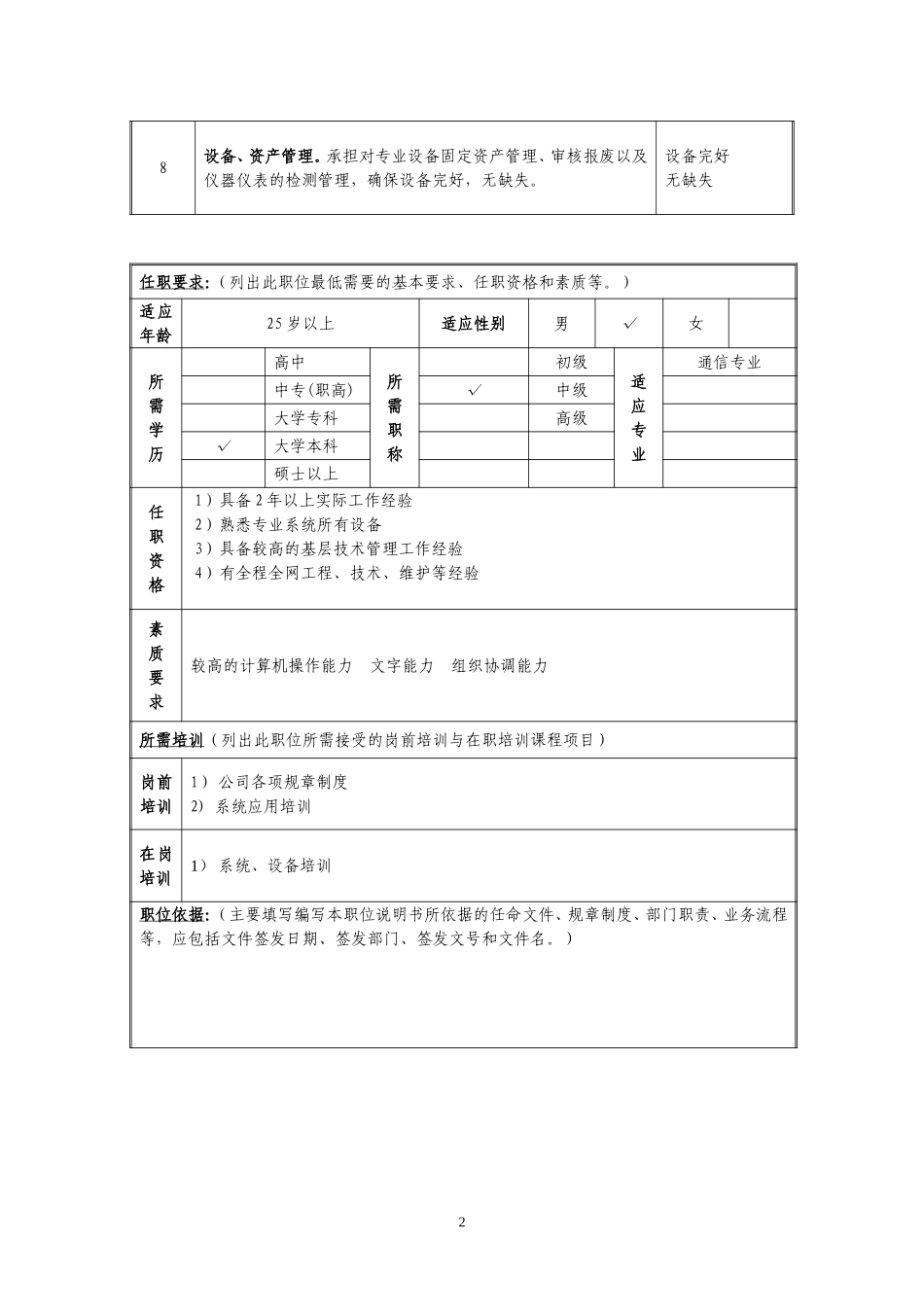 定岗定编与职位说明书-客服部 (7).doc_第2页