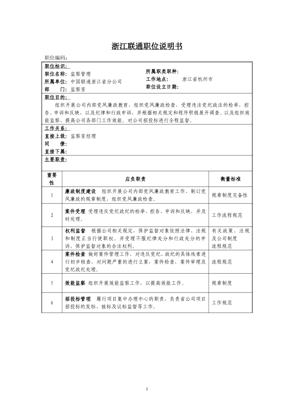 监察管理.doc_第1页