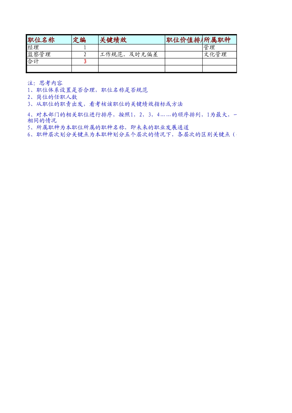 监察室.xls_第1页