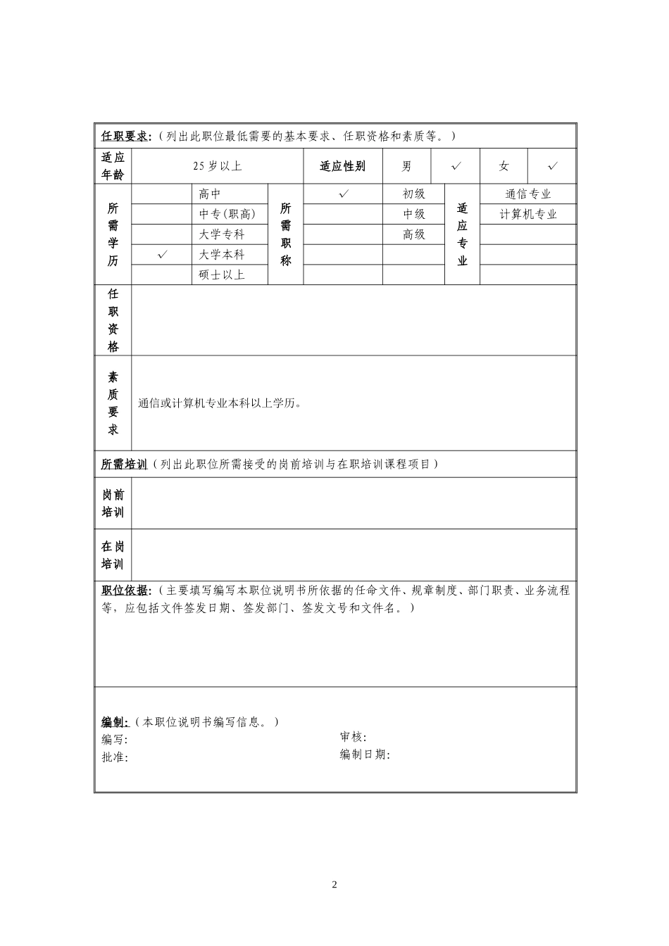 定岗定编与职位说明书-信息技术部 (1).doc_第2页