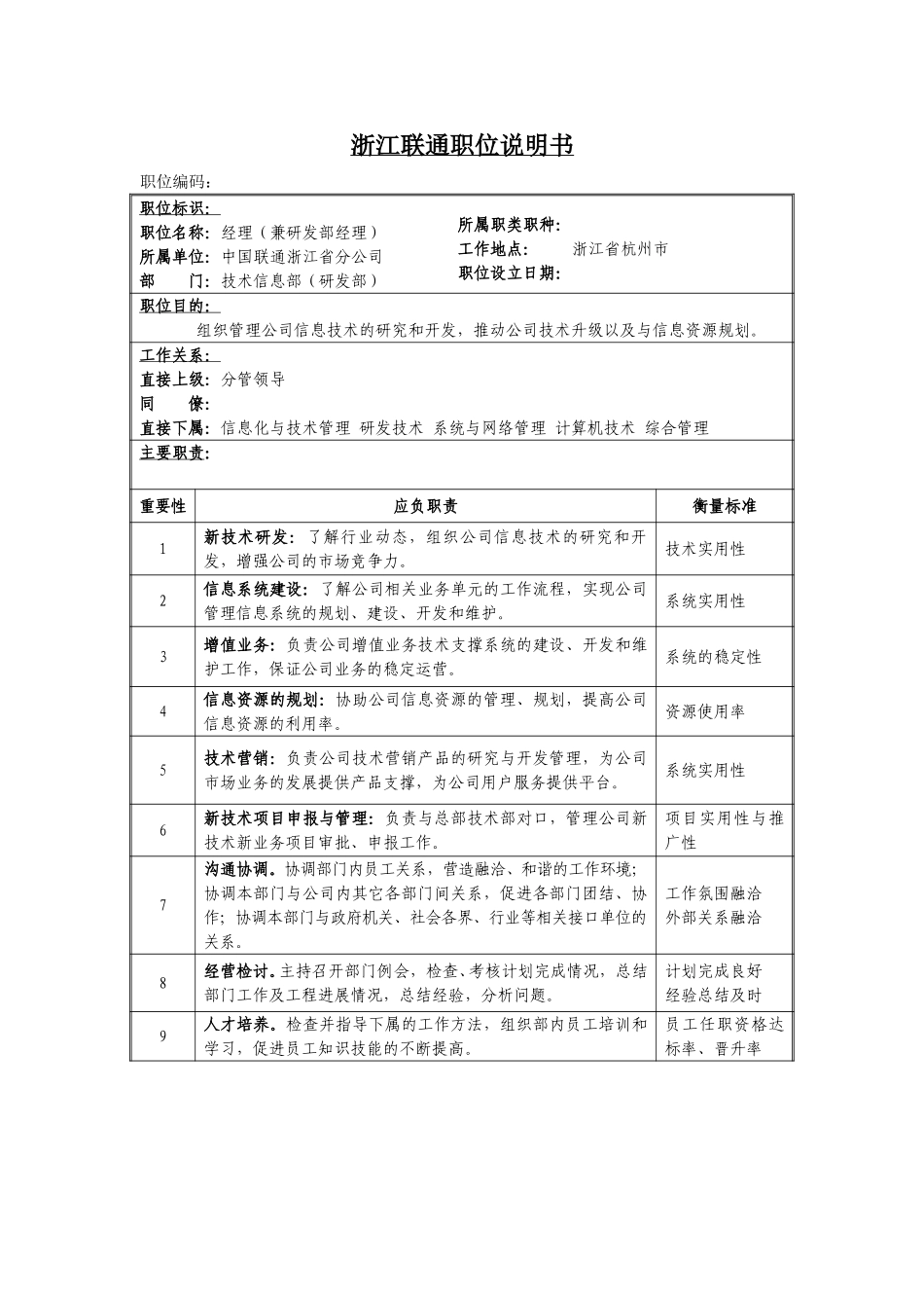 定岗定编与职位说明书-信息技术部 (2).doc_第1页