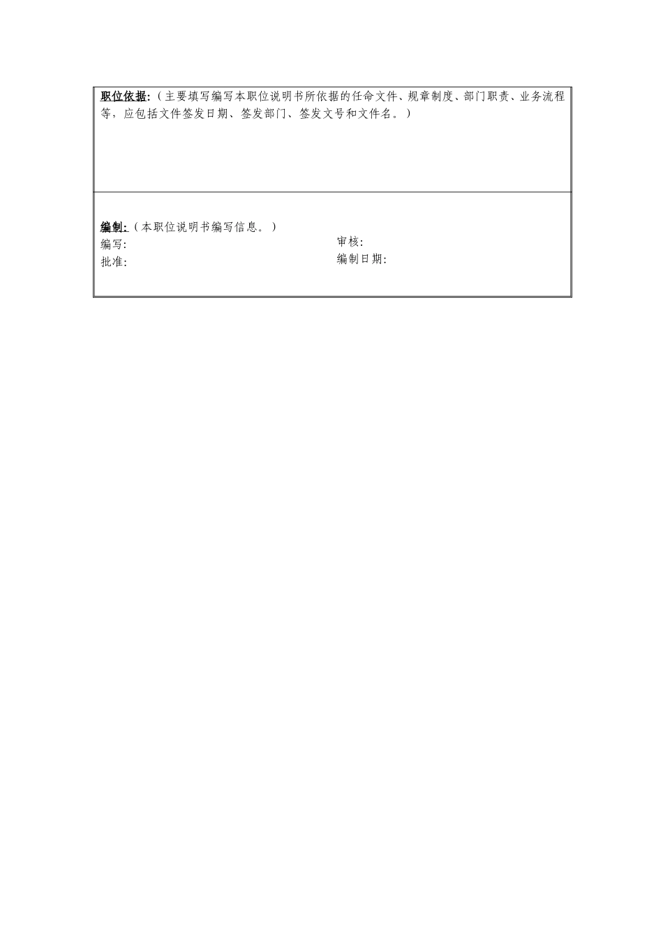 定岗定编与职位说明书-信息技术部 (2).doc_第3页