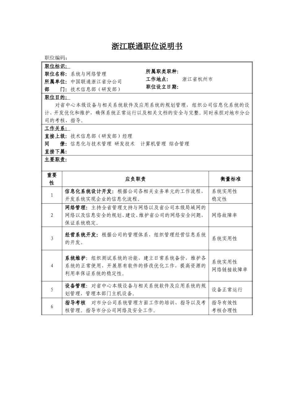 定岗定编与职位说明书-信息技术部 (3).doc_第1页