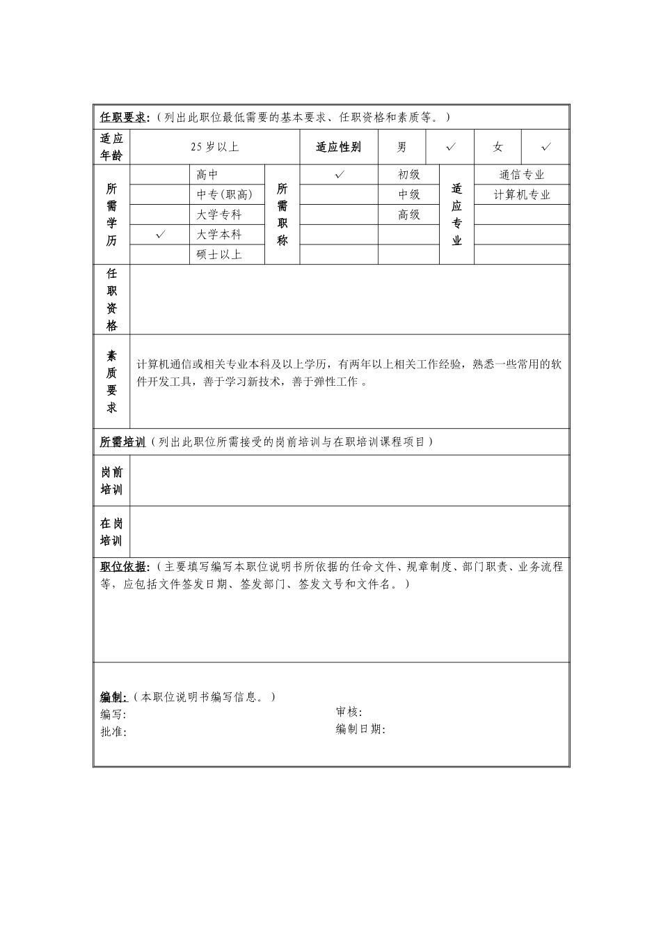 定岗定编与职位说明书-信息技术部 (3).doc_第2页