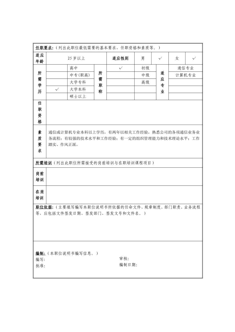 定岗定编与职位说明书-信息技术部 (4).doc_第2页