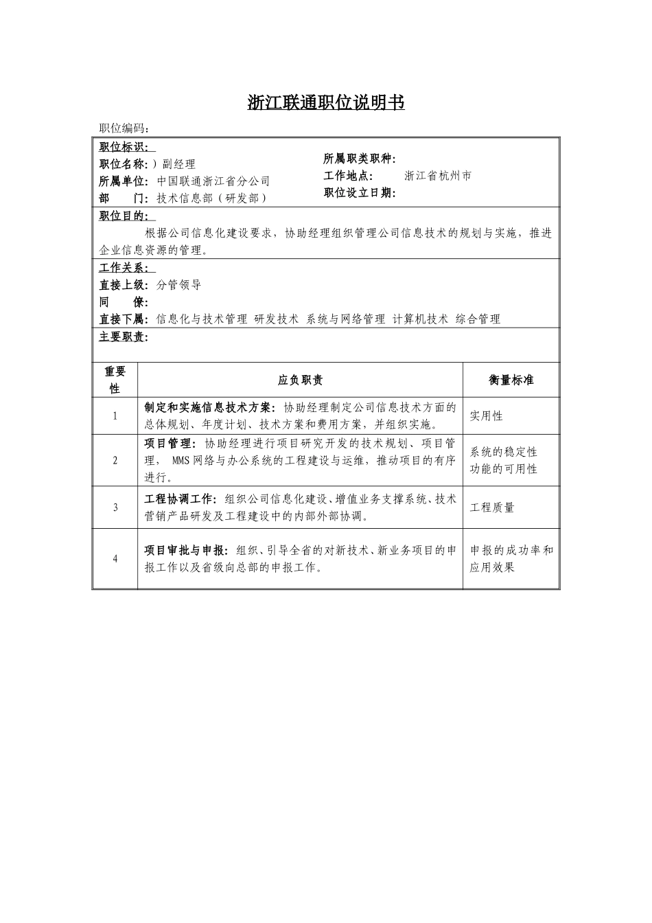 定岗定编与职位说明书-信息技术部 (6).doc_第1页