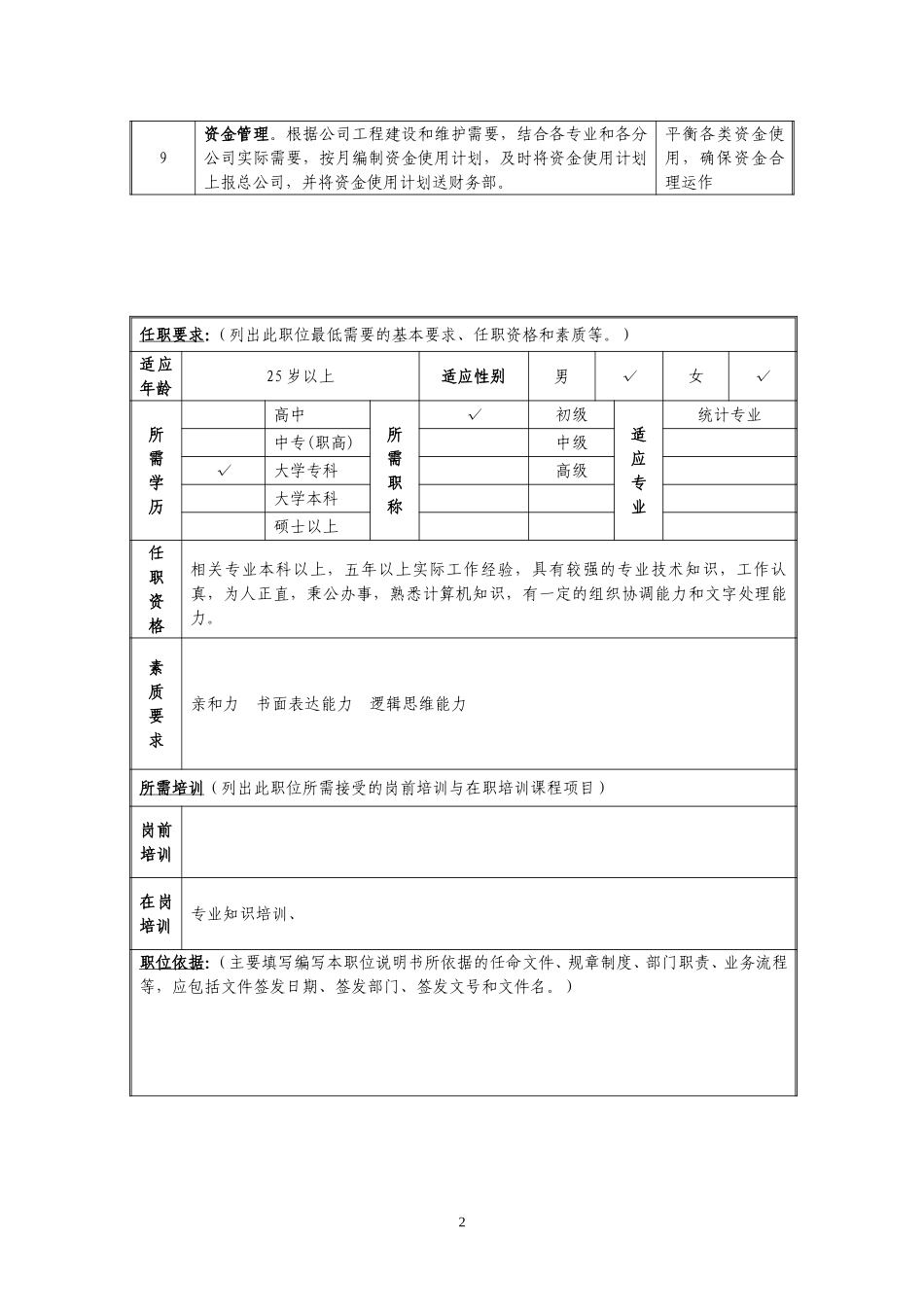 定岗定编与职位说明书-计划部 (1).doc_第2页