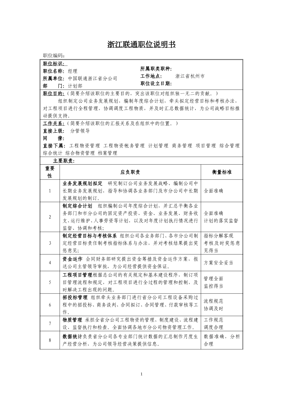 定岗定编与职位说明书-计划部 (2).doc_第1页